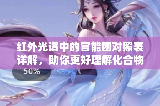 红外光谱中的官能团对照表详解，助你更好理解化合物特性
