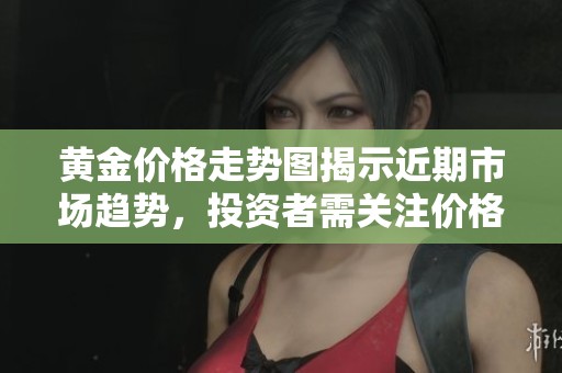 黄金价格走势图揭示近期市场趋势，投资者需关注价格波动动态